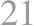 21
