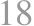 18