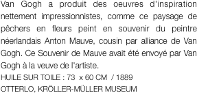 Van Gogh a produit des